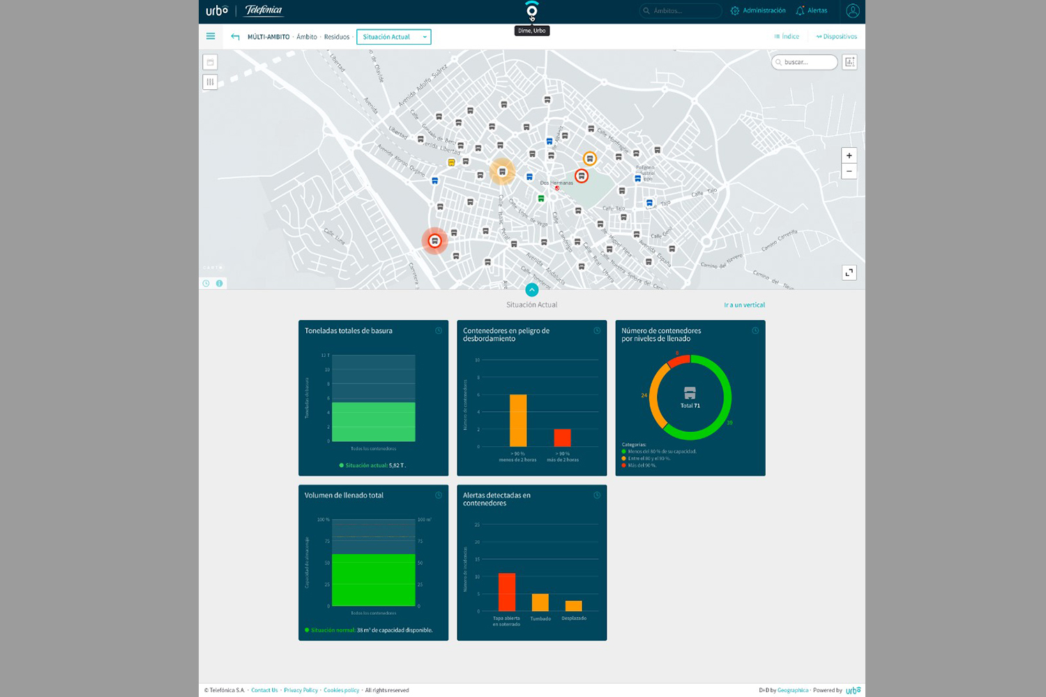 Plataforma Dédalo Location Intelligence_Telecomunicaciones