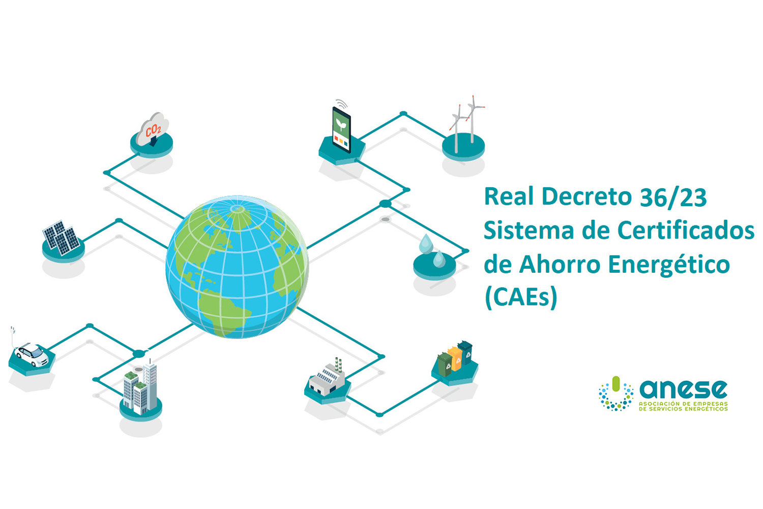 ¿Qué Es El Sistema De Certificados De Ahorro Energético?