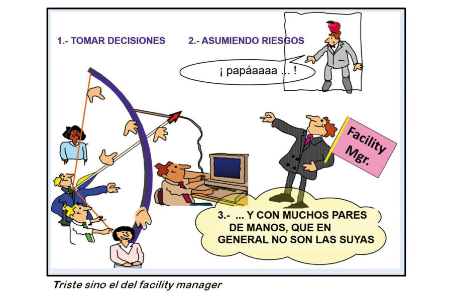 master Facility Management